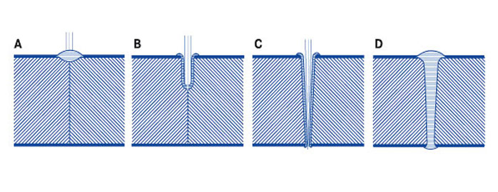 Welding with the electron beam
