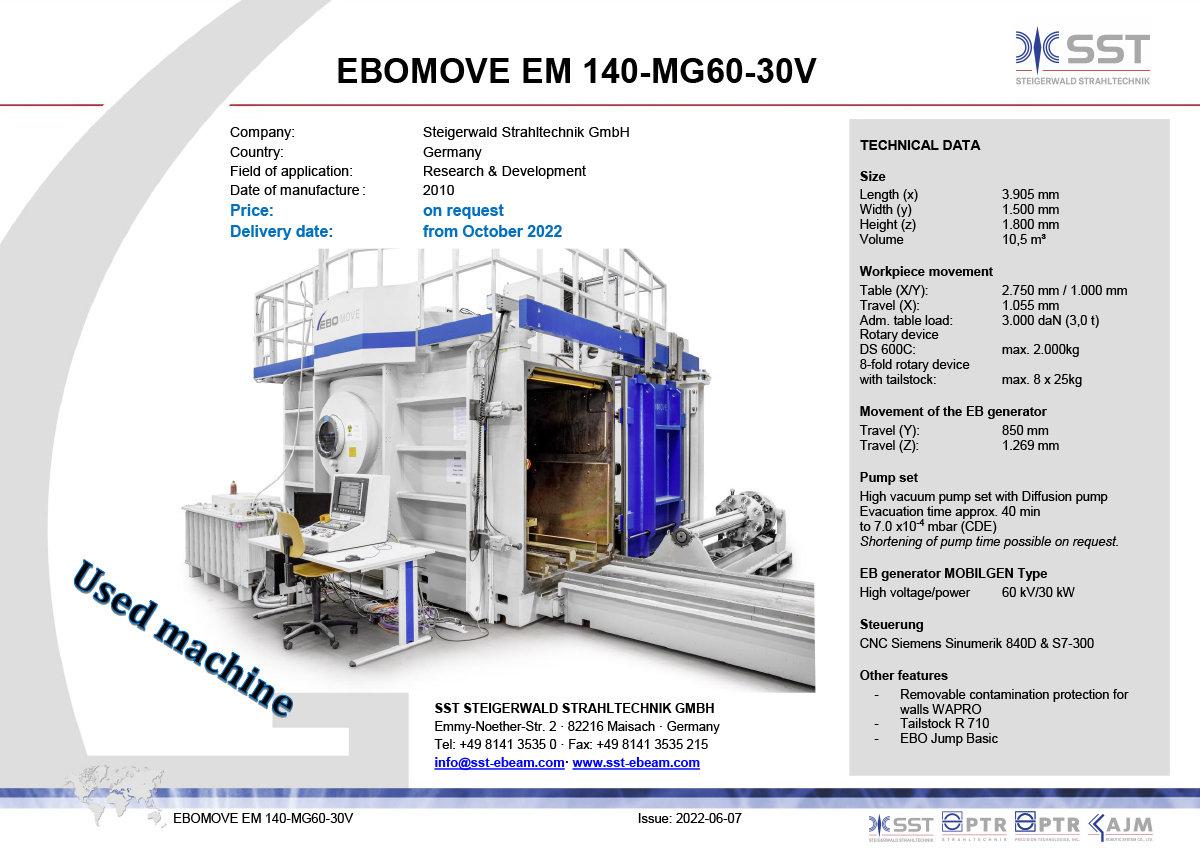 Data Sheet 950022 en